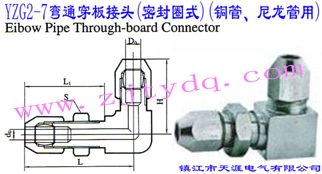 YZG2-7��ͨ������^(�ܷ�Ȧʽ)(�~������������)Elbow Pipe Through-board Connector